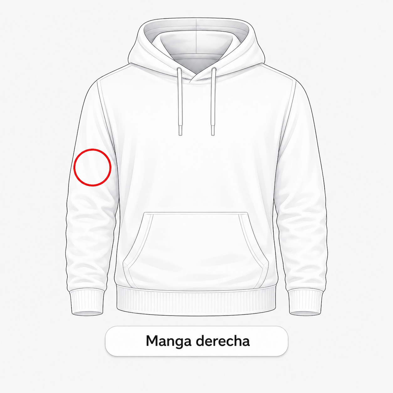Manga derecha